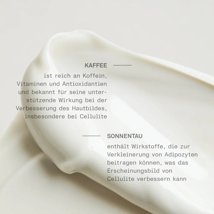 Firming Cellulite Cream von Team Dr Joseph - Inhaltsstoffe