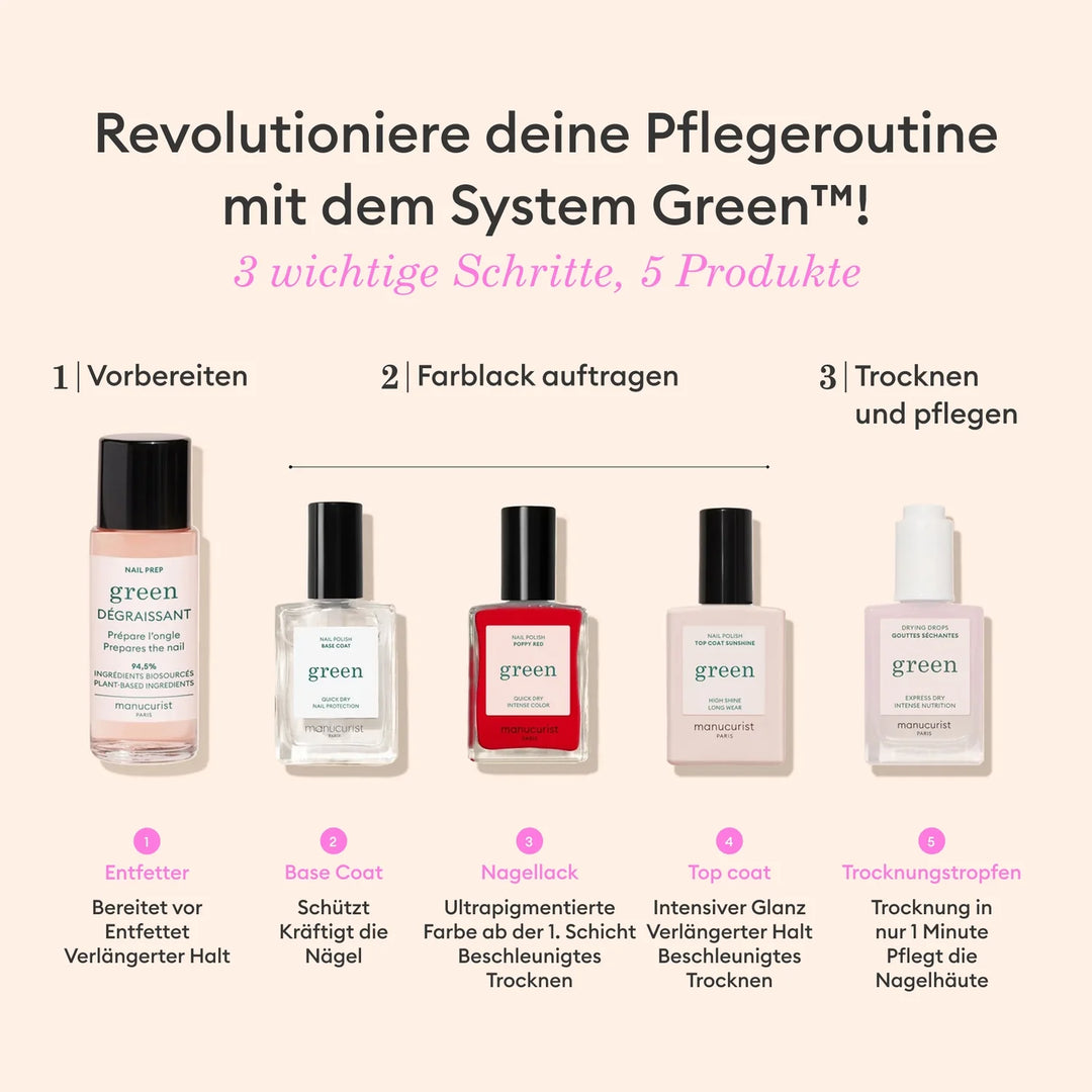 Pink Sorbet Jelly von Manucurist - Pflegeroutine