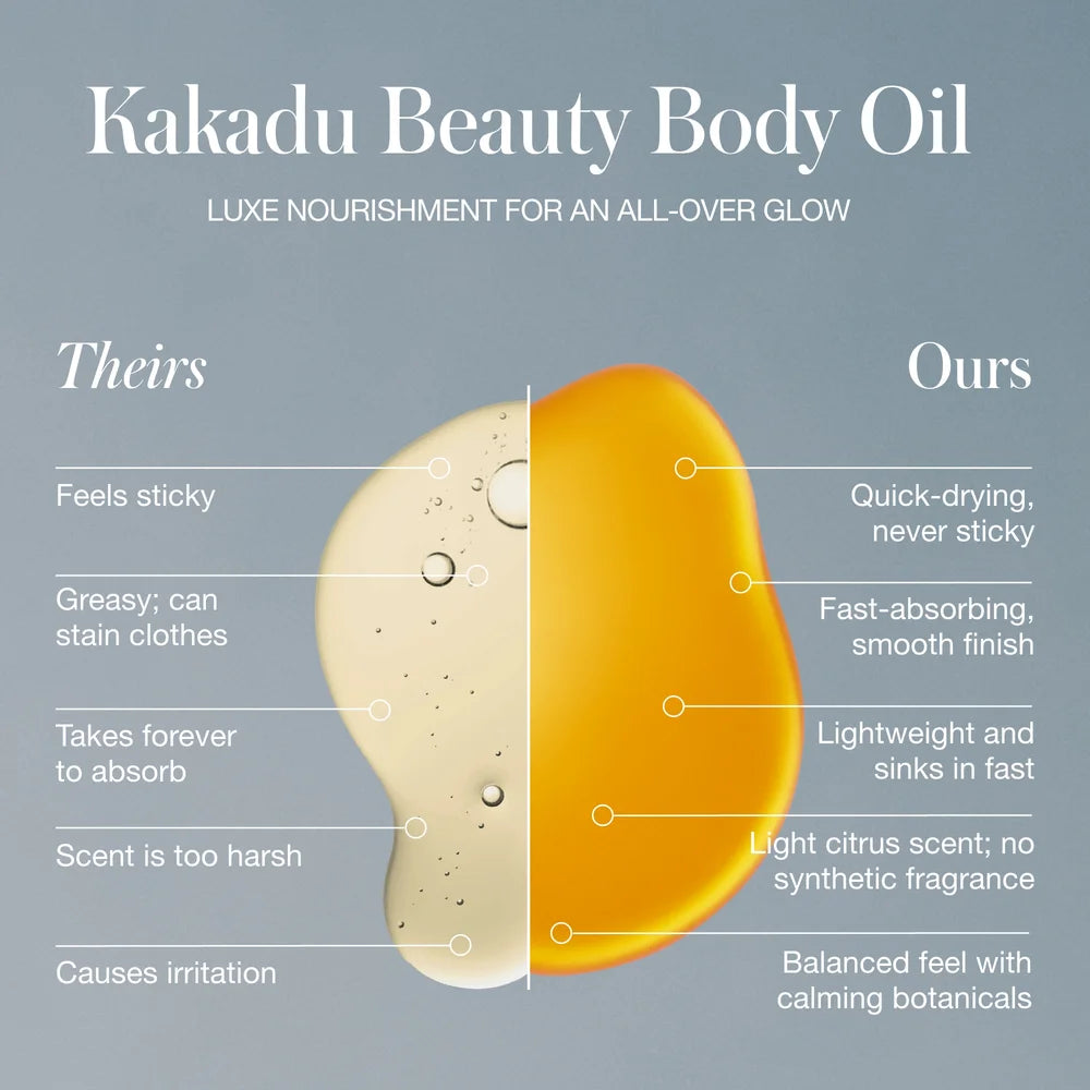 Kakadu Body Oil von RMS - Vergleich mit Produkten anderer Hersteller
