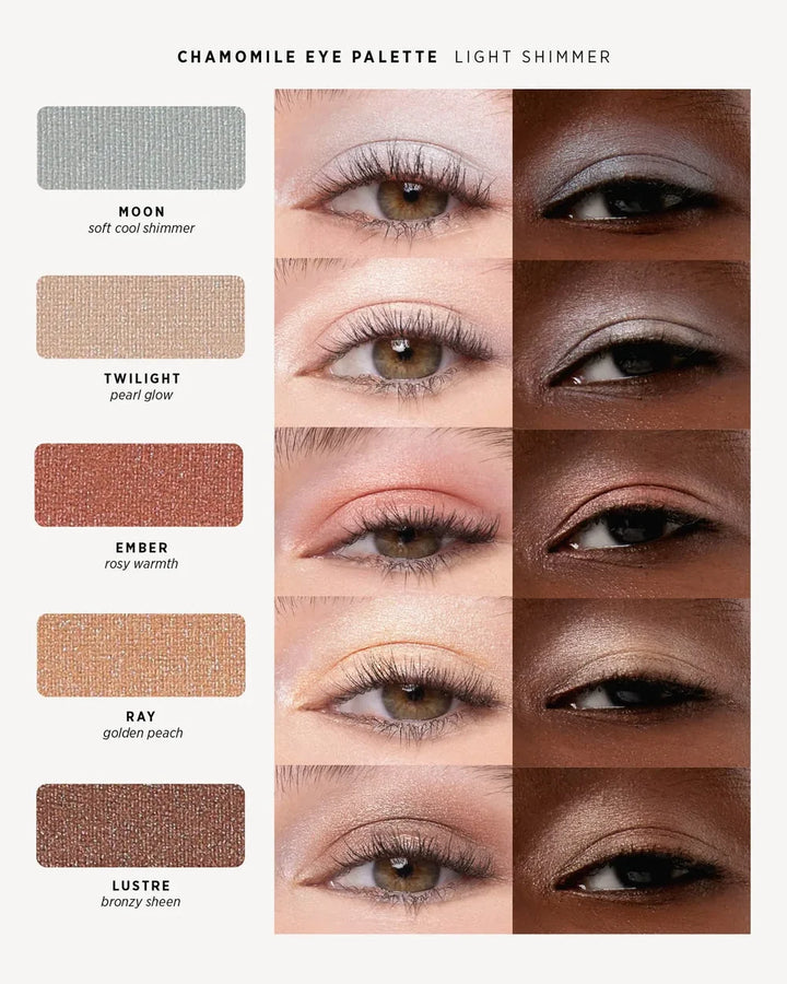 Die fünf schimmernden Lidschattenfarben der Ere Perez Light Shimmer Palette im Vergleich auf den Augen