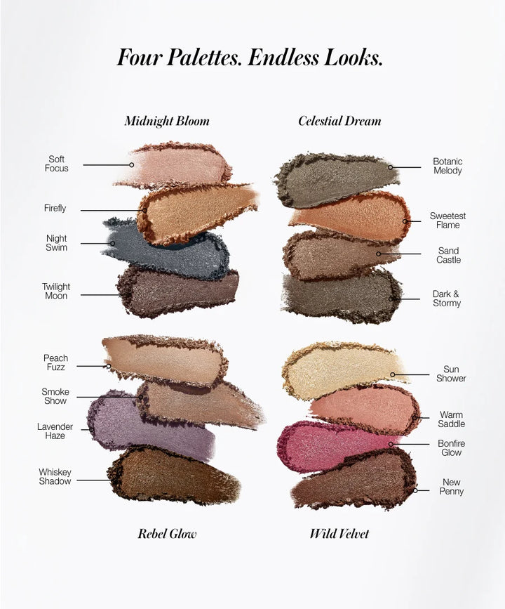 MS Beauty ReDimension Hydra Eyes Quartet - Gruppen-Swatches aller vier Paletten-Varianten