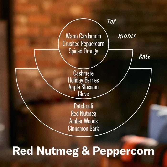 Red Nutmeg & Peppercorn Duftpyramide