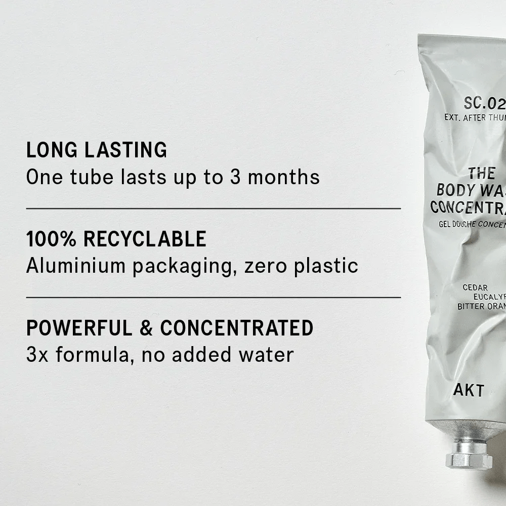 AKT London The Body Wash Concentrate SC.02 After Thunder Anwendung – veganes Duschgel London