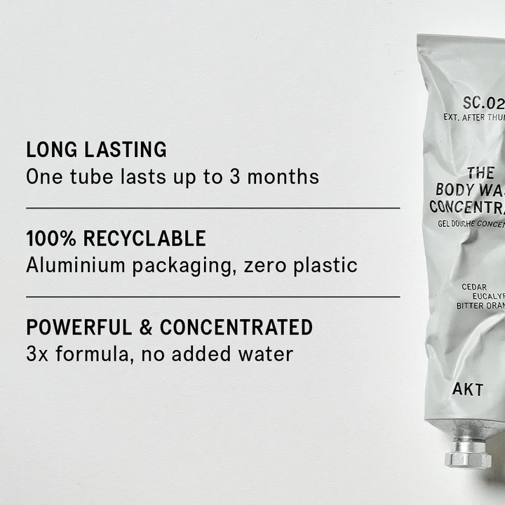 AKT London The Body Wash Concentrate SC.02 After Thunder Anwendung – veganes Duschgel London