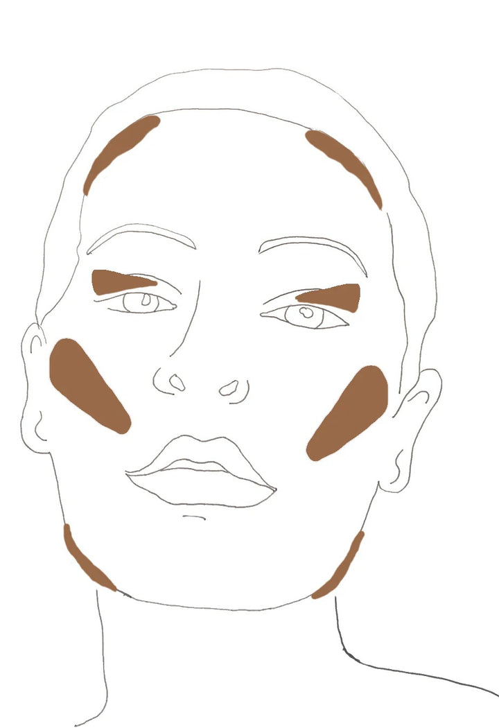 Pure U. Bronzing Balm - Anwendungsskizze für natürliches Contouring im Gesicht