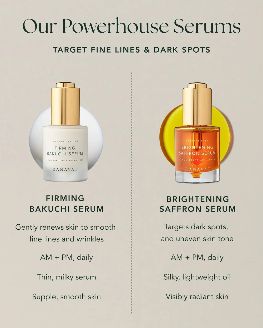 Ranavat Brightening Saffron Serum und Firming Bakuchi Serum im Vergleich