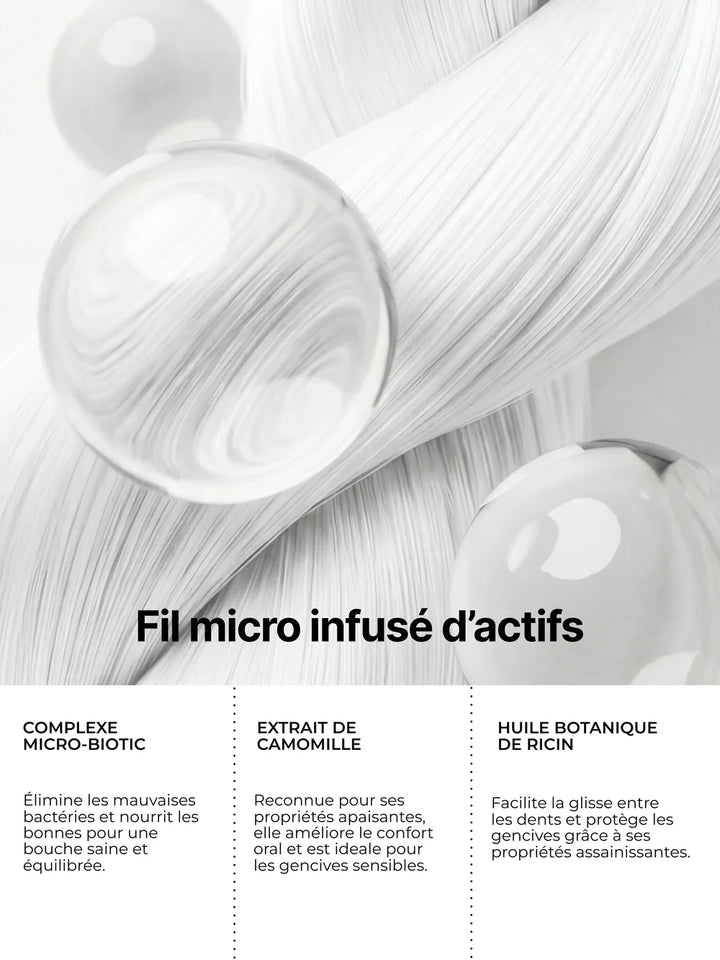 Micro-Infused Dental Floss von The Smilist - Zusammensetzung