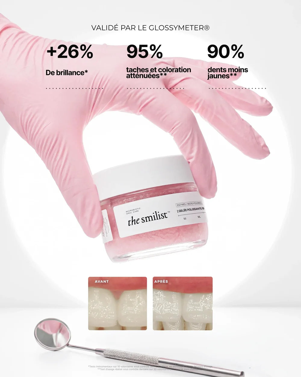 Instant Shine Polishing Jelly von The Smilist - Hand in Handschuh hält Produkt, Vorher / Nachher, Wirkung