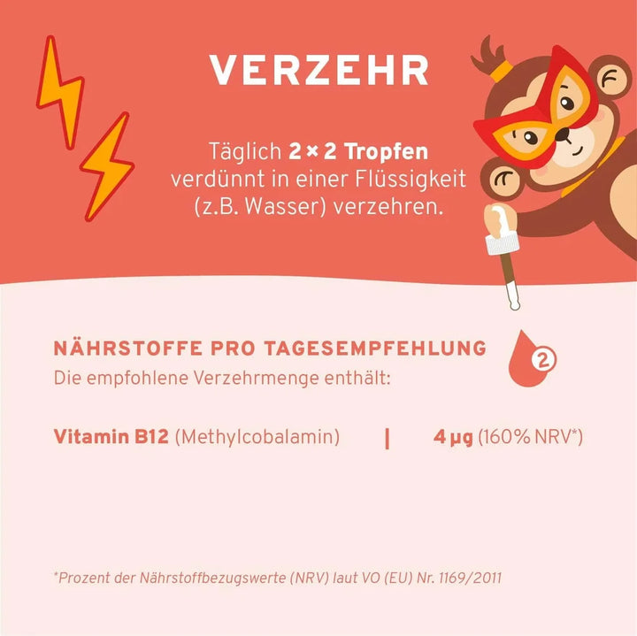 Infografik zur Verzehrempfehlung von Innonature Vitamin B12 Kids