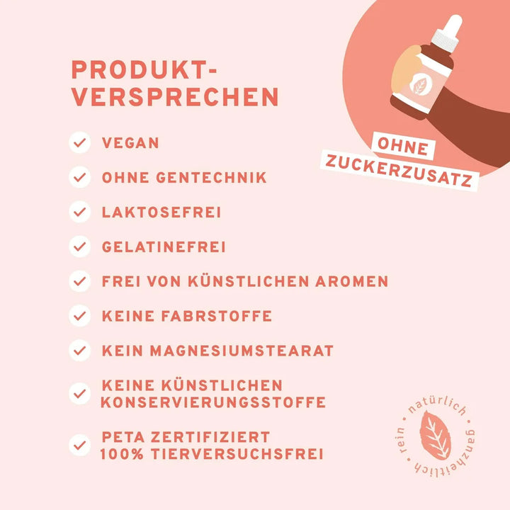 Infografik „Produktversprechen“ zu Innonature Vitamin B12 Kids