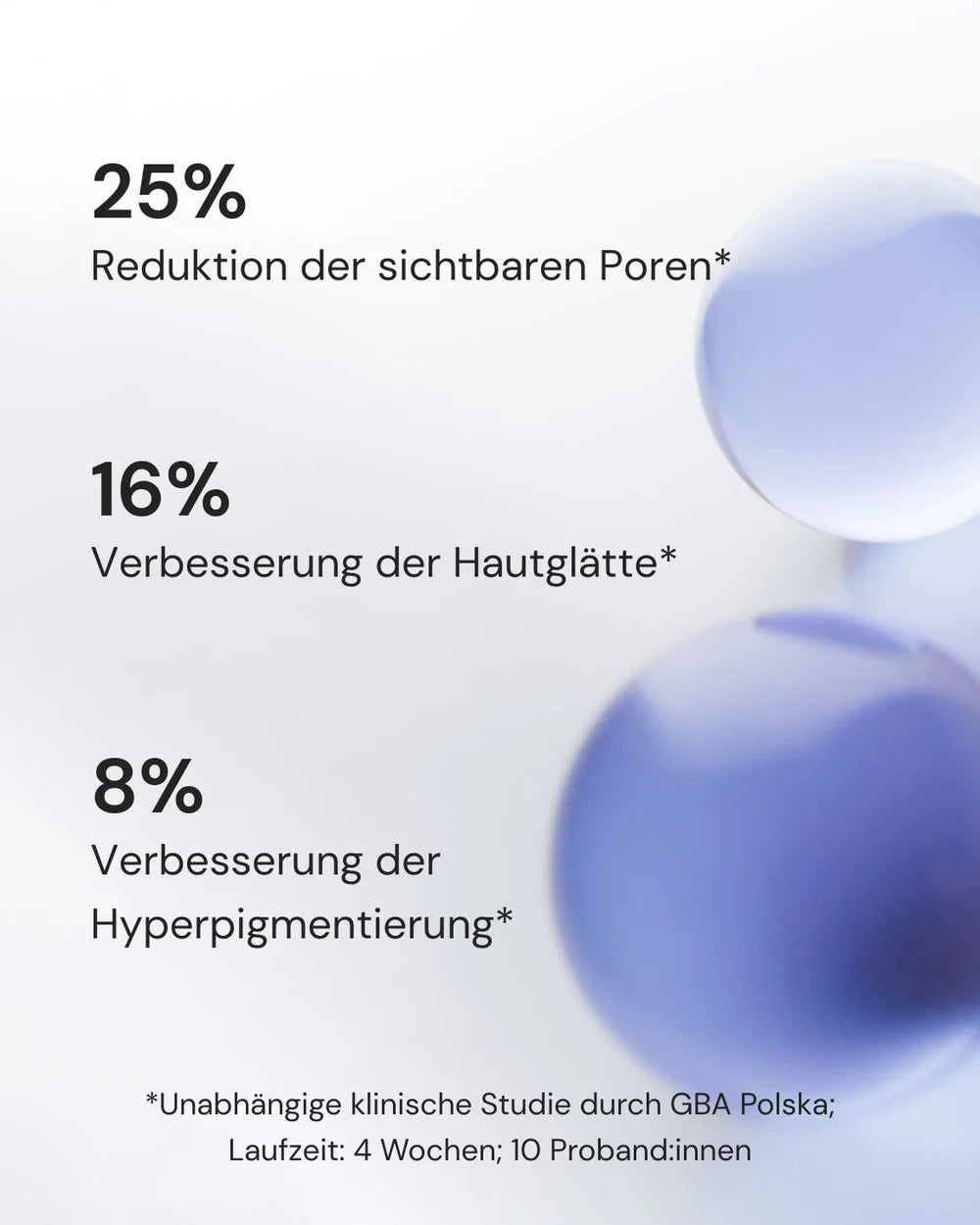 Klinische Studienergebnisse zum MERME Berlin New by Morning Retinal Face Serum mit verfeinerter Hautstruktur