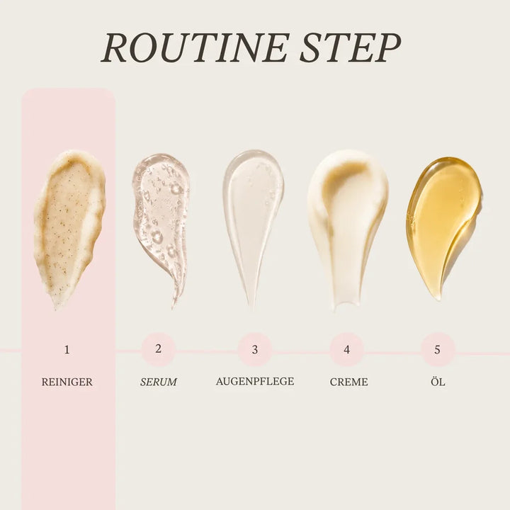 The Glow Comfort Zone - Routine Steps