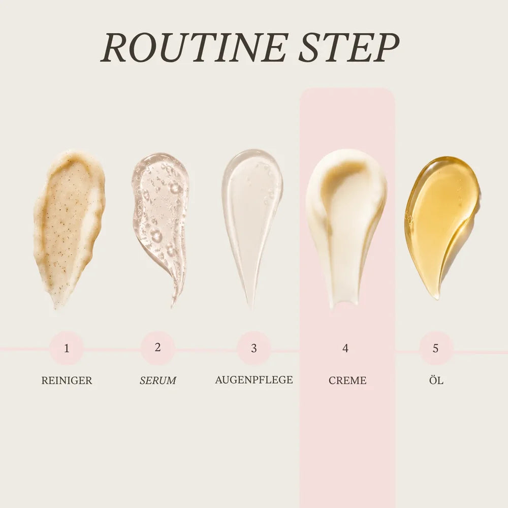 Light Cream von The Glow - Routine Anleitung