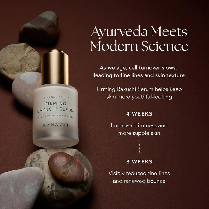 Ranavat Firming Bakuchi Serum mit Bakuchi-Samen und klinischen Ergebnissen