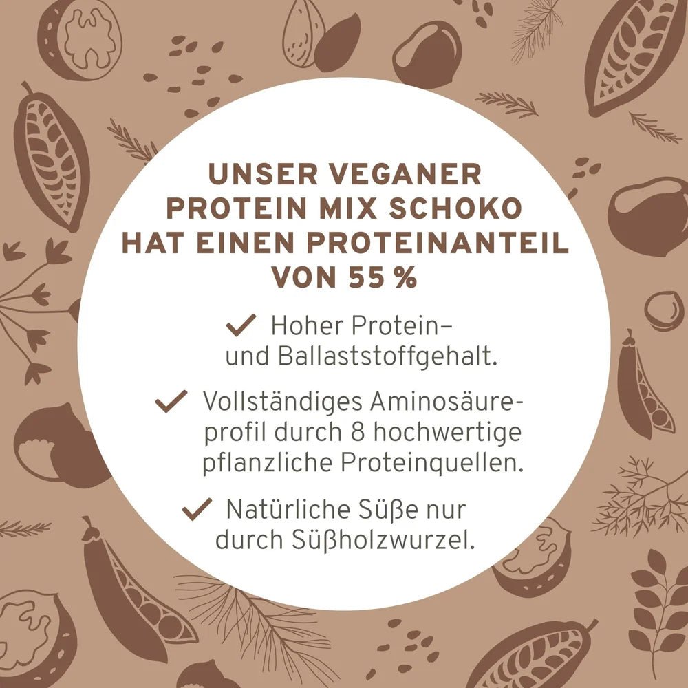 Veganer Protein Mix Schoko 450 g - Blanda Beauty