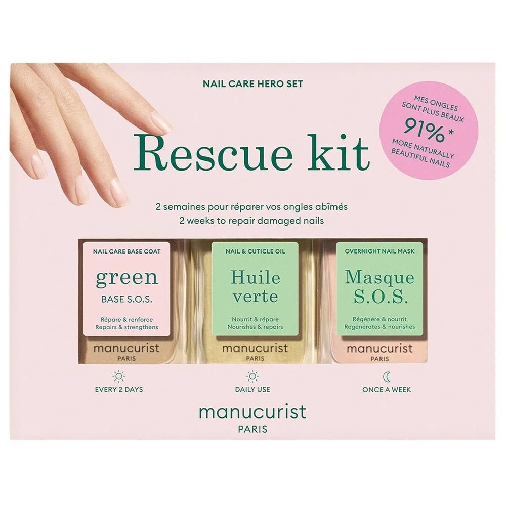 Rescue Kit 45 ml - Blanda Beauty
