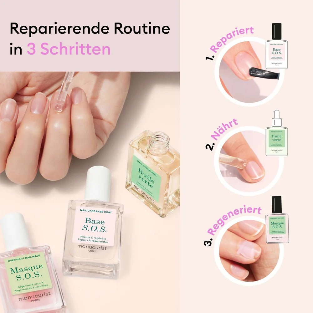 Rescue Kit 45 ml - Blanda Beauty