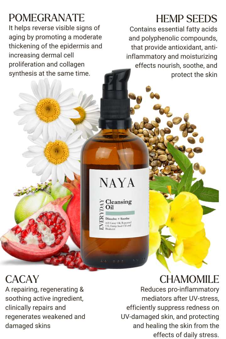 Naya Everyday Cleansing Oil - What is inside