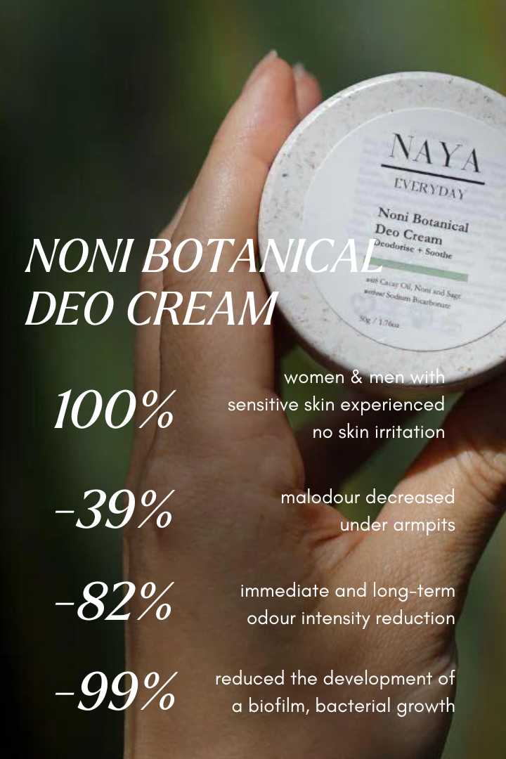Naya Deo Creme - Results
