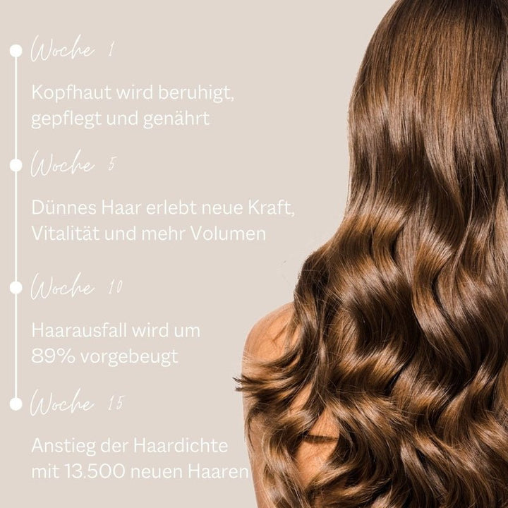 Grow & Shine Scalp Treatment Essence Vorher Nachher