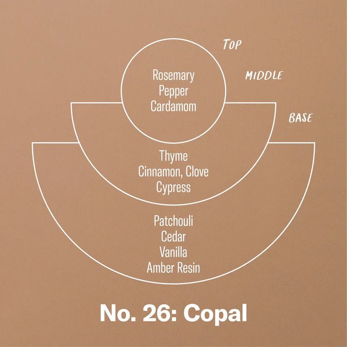 P.F. Candle Co. Copal - Duftpyramide