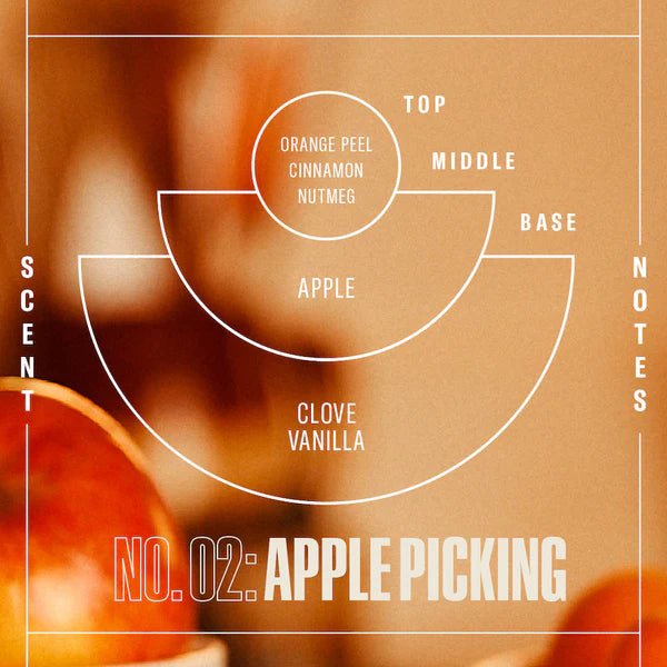 PF. Candle Co. No 02 Apple Picking - Scent