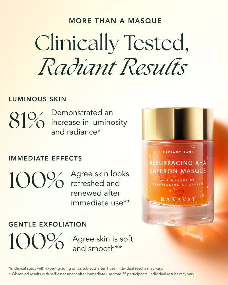 Resurfacing AHA Saffron Masque - tested