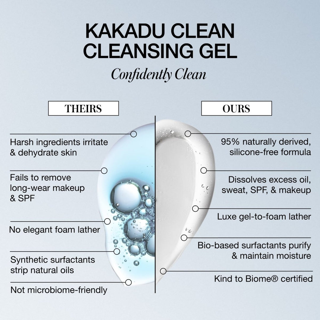 Kakadu Clean Cleansing Gel - confidently clean