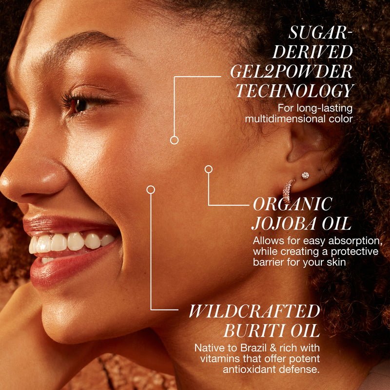 ReDimension Hydra Bronzer Benefits