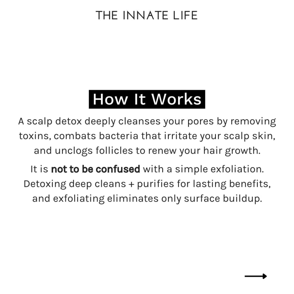 Charcoal Scalp Detox 120 ml - Blanda Beauty