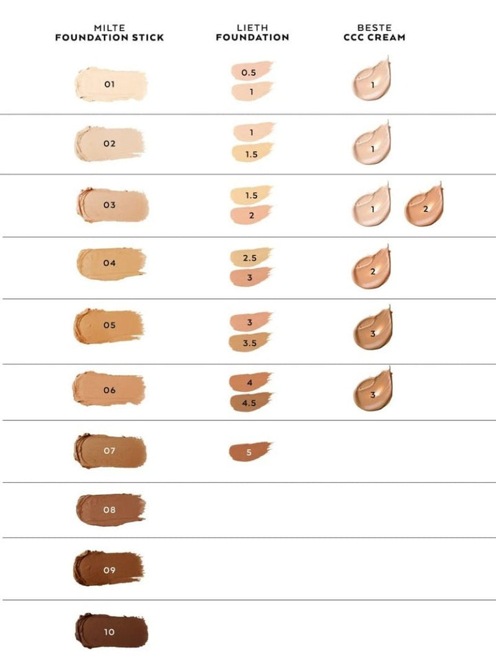 Milte Foundation Stick 5 g - Blanda Beauty
