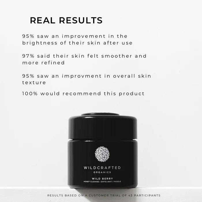 Wild Berry Cleanser | Masque Results